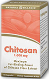 Natural Balance Chitosan 250 mg 120 CAP