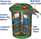 Fish Mate Pressurized Bio Pond Filter With UV Clarifier - 3000 gallon