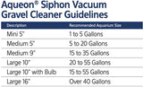 Aqueon Siphon Vacuum Gravel Cleaner - Mini - 5" long