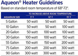 Aqueon Preset Heater for Aquariums Compact Size - 100 watt