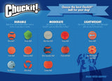 Chuckit Fetch Ball High Bounce Dog Toy for Chuckit Ball Launcher - Medium - 2 count