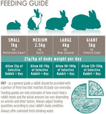 Supreme Pet Foods Selective 4+ Mature Rabbit Food - 4 lb