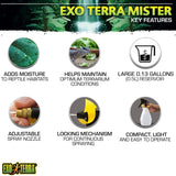 Exo Terra Reptile Mister Bottle