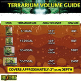 Exo Terra Coco Husk Brick Tropical Terrarium Reptile Substrate - 7 quart