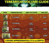 Exo Terra Coco Husk Coconut Fiber Bedding for Reptile Terrariums - 3.6 quart